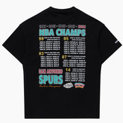Mitchell & Ness NBA 2014 World Champions Tee San Antonio Spurs Black