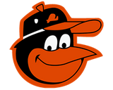 Baltimore Orioles Hats