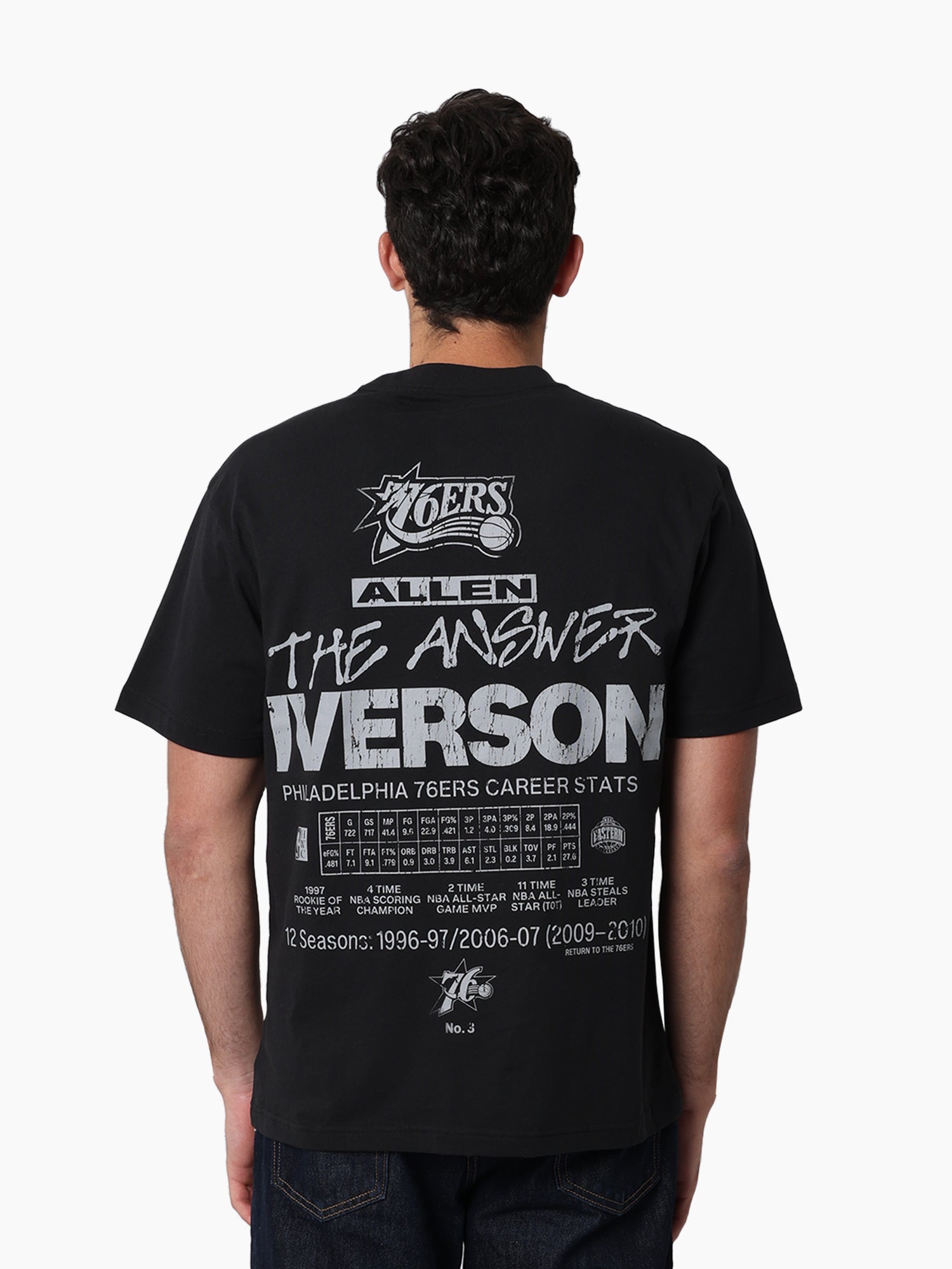 Mitchell & Ness NBA Stats Tee Philadelphia 76ers Iverson Faded Black