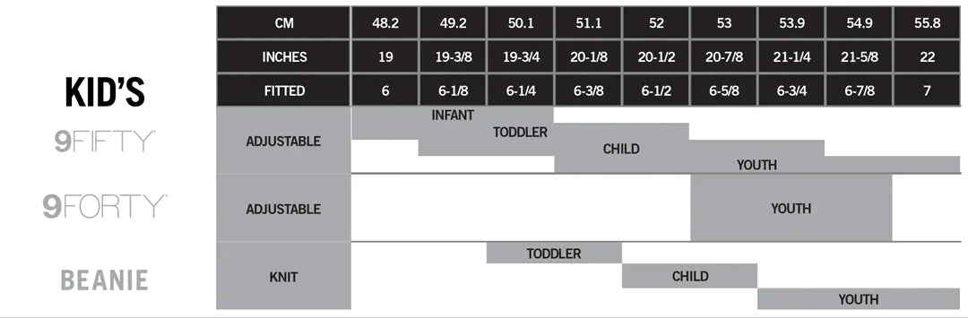 New Era Size Chart