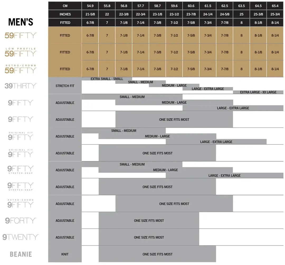 New Era Size Chart