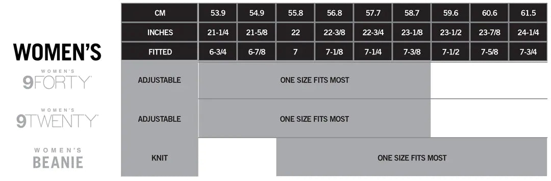 New Era Size Chart