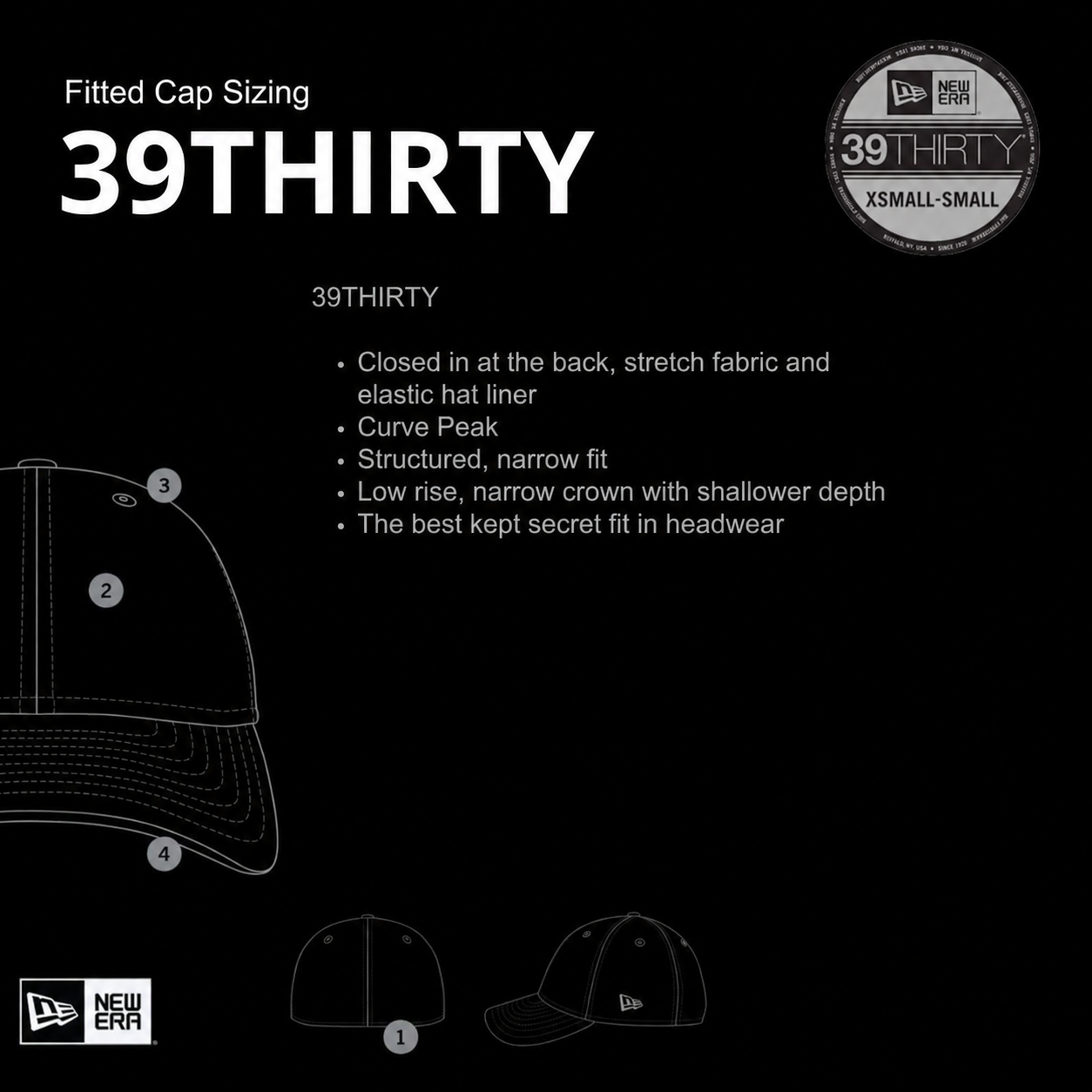 New Era 39Thirty Fitted Blank Neo Black
