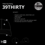 New Era 39Thirty Fitted Blank Neo Black