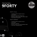 New Era 9Forty A-Frame MLB Stone Storm New York Yankees