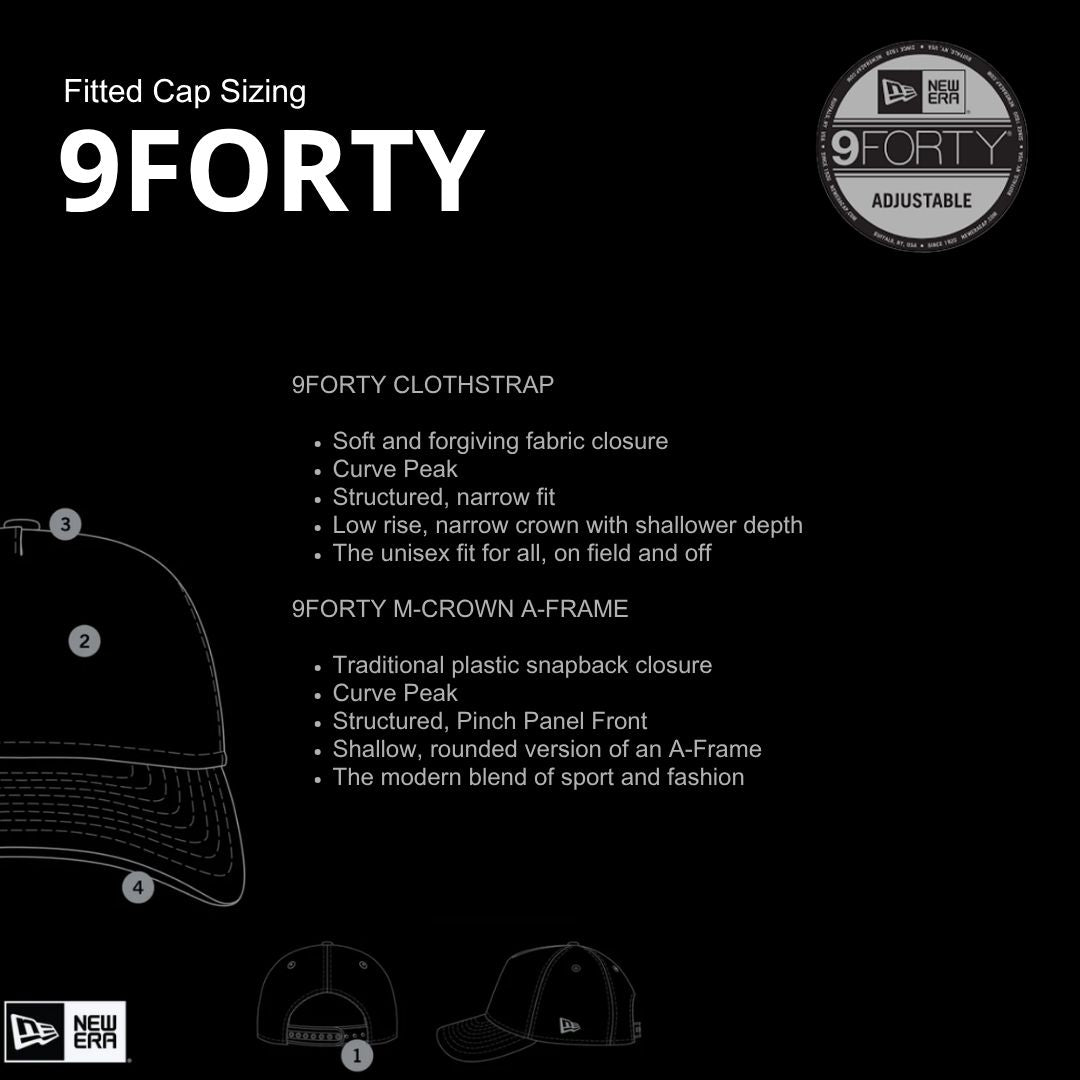 New Era 9Forty Strapback MLB New York Yankees Black On Black